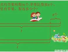 5Jq倍DnL?唜拭語夀 